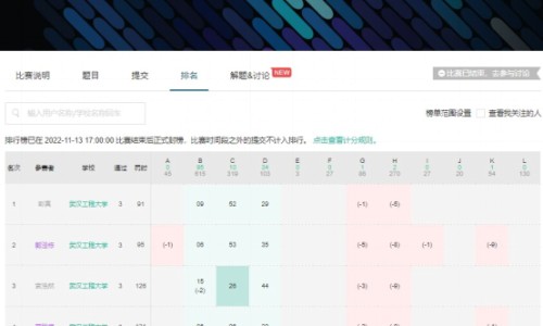 美唯宁枸橼酸莫沙必利胶囊作用-美唯宁枸橼酸莫沙必利胶囊图片网 | 美唯宁枸橼酸莫沙必利胶囊说明书,美唯宁的功效与作用